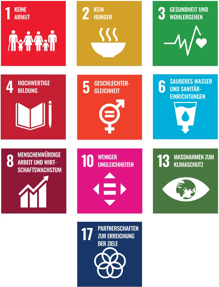SDGs-Entwicklungszusammenarbeit-Deichmann-Stiftung-mobil Agenda 2030  - Sustainable Development Goals