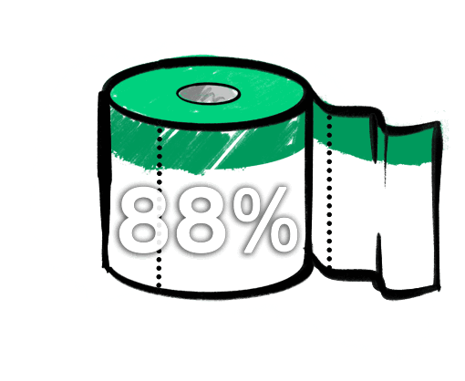 deichmann-stiftung-wasserprojekte_madagaskar__armut_hygiene Deichmann Stiftung fördert Sozialunternehmen Uganda – Handzeichnung – 80 % - der – Menschen – kein – Zugang – zu - sanitären - Anlagen