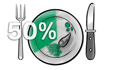 deichmann-stiftung-wasserprojekte_madagaskar_armut_hunger Deichmann Stiftung fördert Sozialunternehmen Uganda – Handzeichnung – 30 % - der – Kinder – sind – stark - mangelernährt